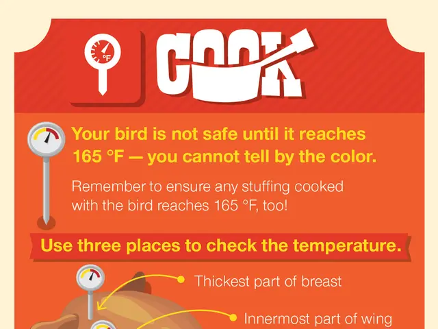 Antibiotic-resistant urinary tract infections (UTIs) could potentially stem from certain foods.