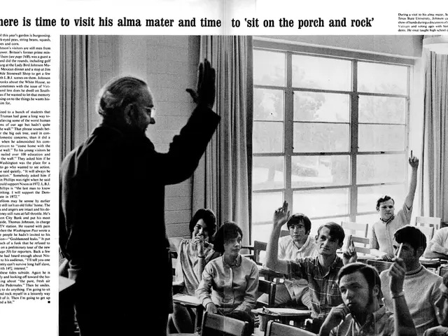 Germans' Lifestyle Explored