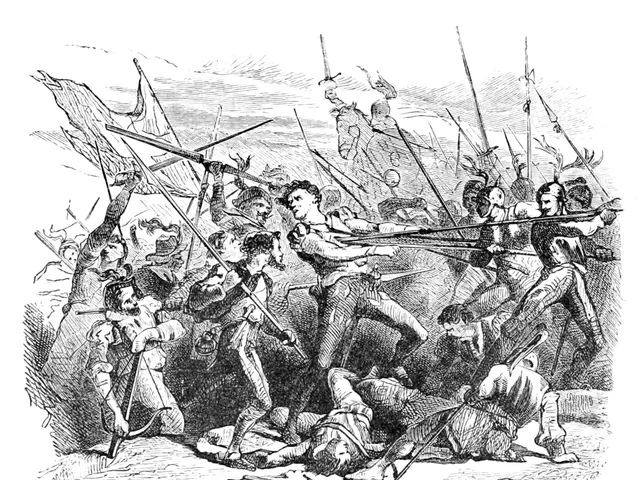 The Physiological and Psychological Insights into the Battle-or-Retreat Instinct: An Examination of...